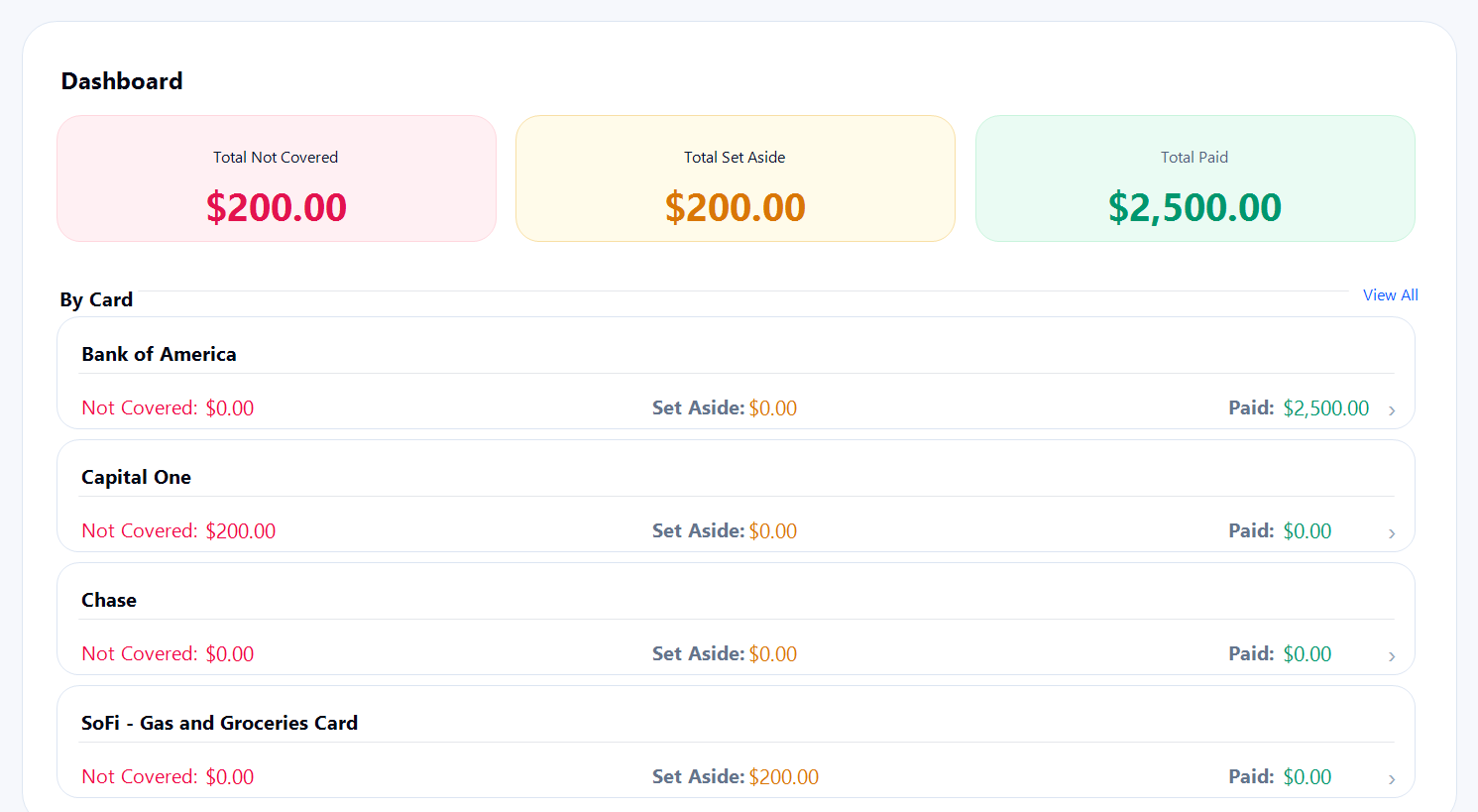 CardCaddy dashboard preview with card totals and by-card balances
